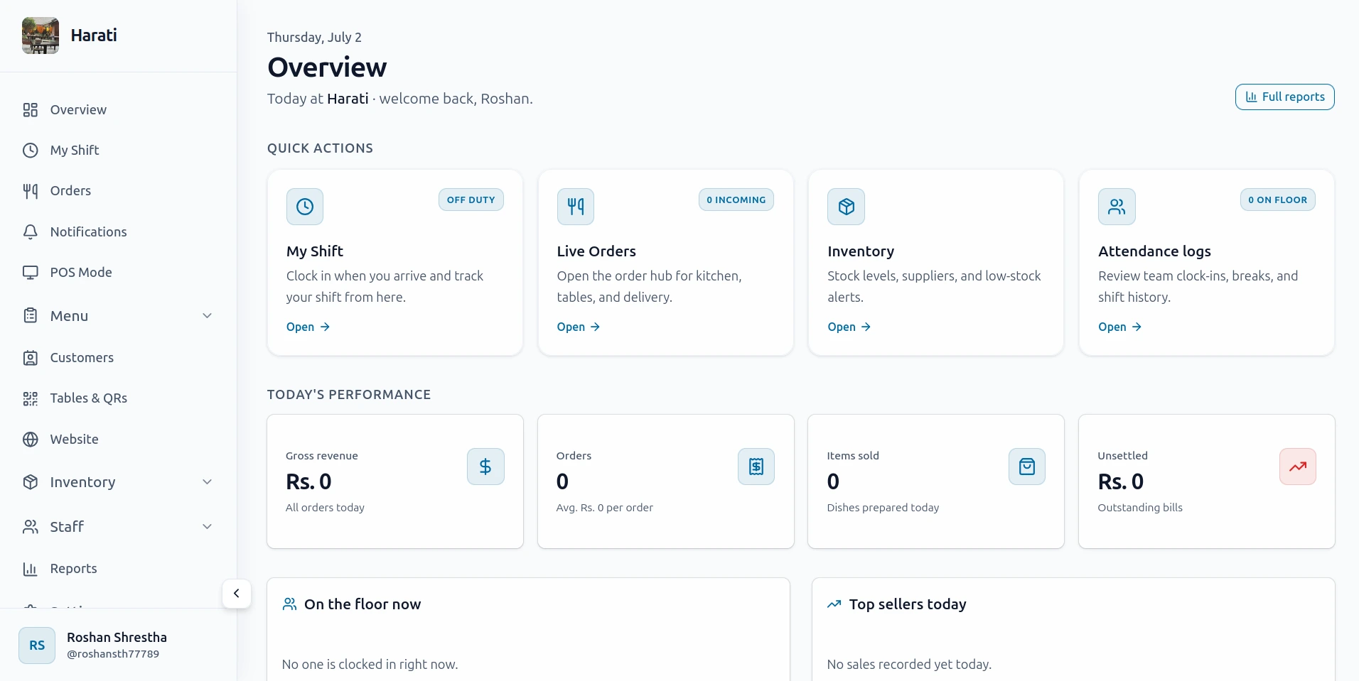 Overview Dashboard